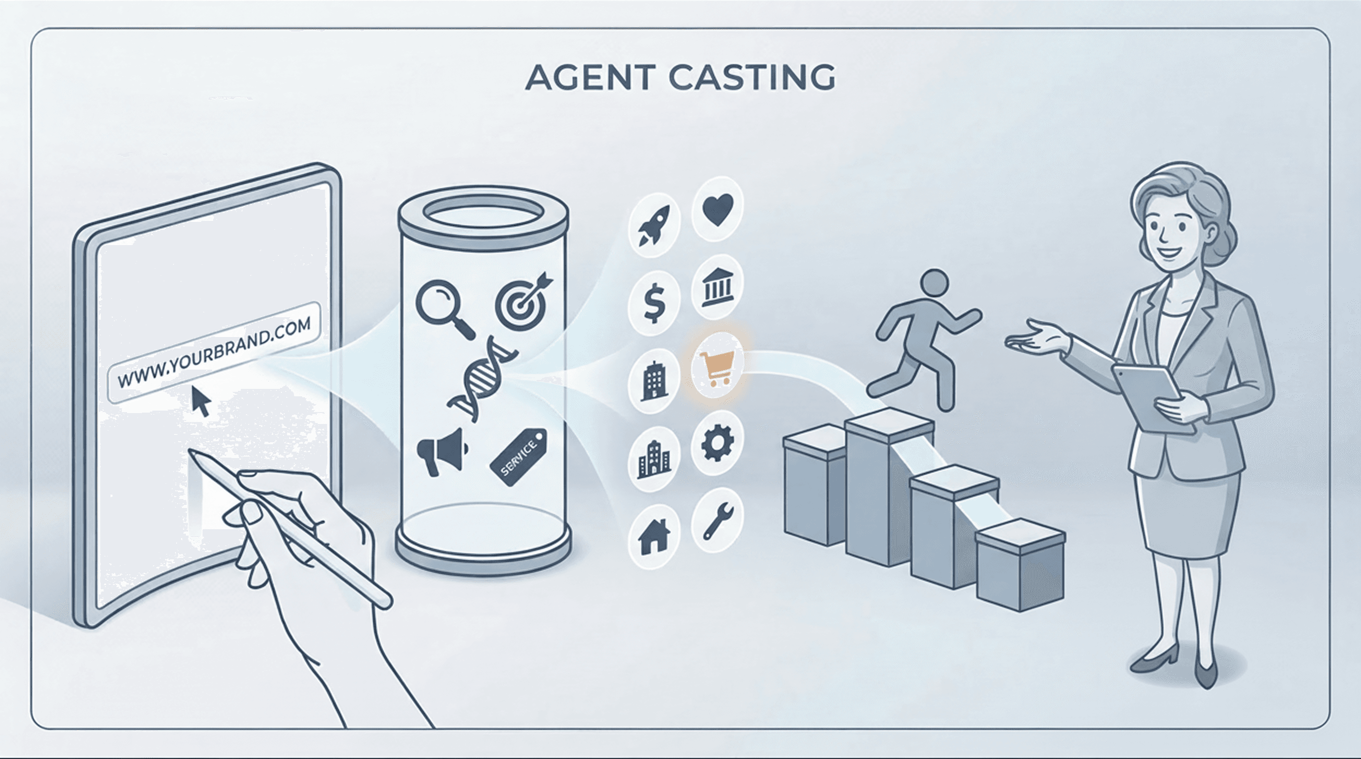 Agent Casting 완벽 가이드: URL에서 AI 에이전트까지의 여정